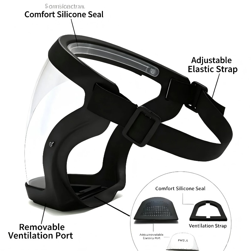 قناع واقٍ من المبيدات، مضاد لل - مراجعة Anti Pollution Mask وسعره