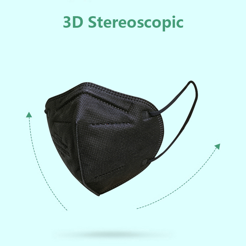25/50 قطعة من أقنعة FFP2 المعت - مراجعة Face Mask Storage Box وسعره